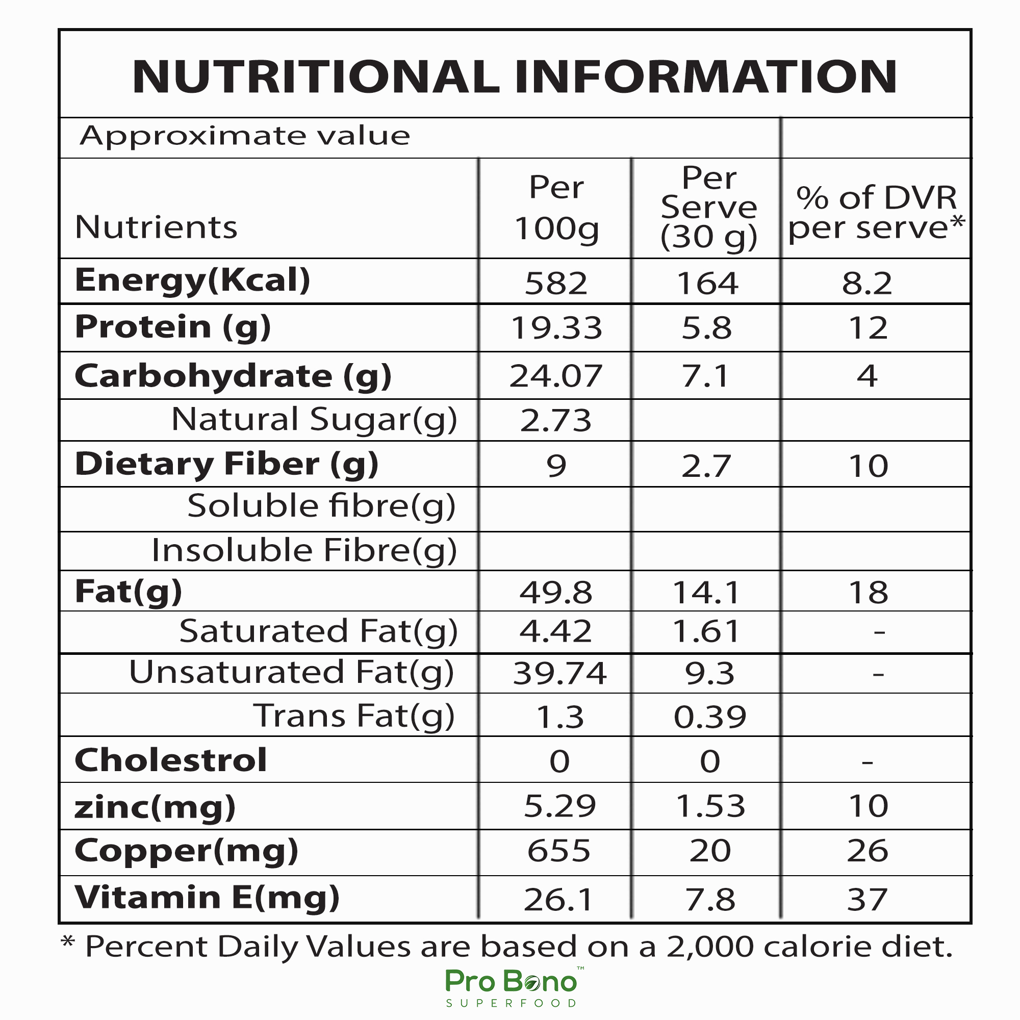 Sunflower Seed 02 Close-up of premium sunflower seeds by Probono.